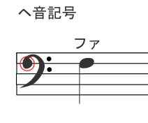 ヘ音記号=ファほしぶどう宮野ともちか