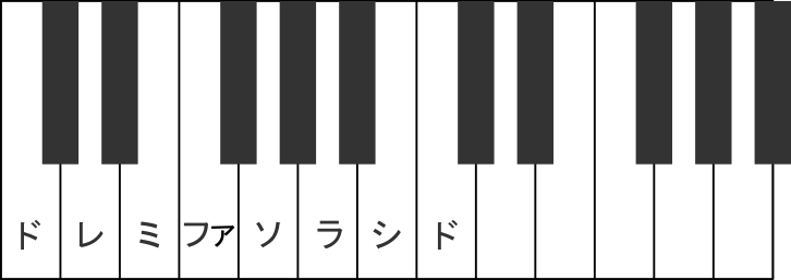 音名 イタリア語ほしぶどう宮野ともちか