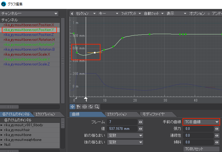 グラフエディターTCB曲線リカほしぶどう宮野ともちか