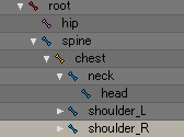 shoulderをchestの子にほしぶどう宮野ともちか